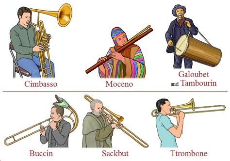 Instruments Around The World Clil In Music