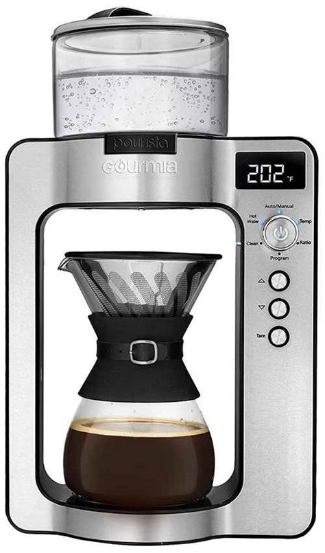 Gourmia Gcm3350 Automatic Pour Over Coffee Maker Review