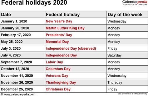 2020 Holidays Printable List Calendar Template Printable