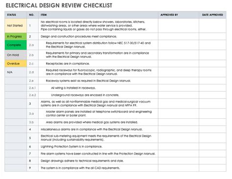 Free Design Review Checklists Smartsheet Document List Designs
