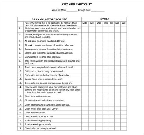 Commercial Kitchen Cleaning Schedule Template Kitchen Cleaning