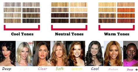 Welness And Beauty Talks Choosing The Right Hair Color For Your Skin Tone