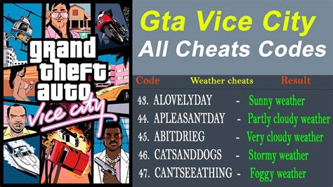 Gta Vice City Top Cheat Code All Important List Top 50 Cheats Codes