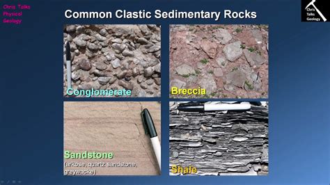 What Types Of Rocks Do Clastic Sediments Form Chapter 7 Section 75