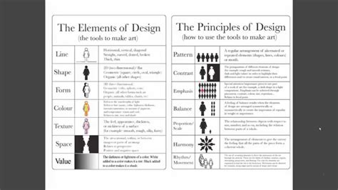 Learn the 8 graphic design basics — • space • balance • hierarchy • lines and shape • color • typography • texture. The Fundamentals of Design for illustration - YouTube