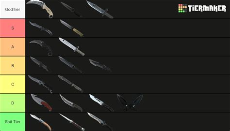 Updated CSGO Knives Tier List Community Rankings TierMaker