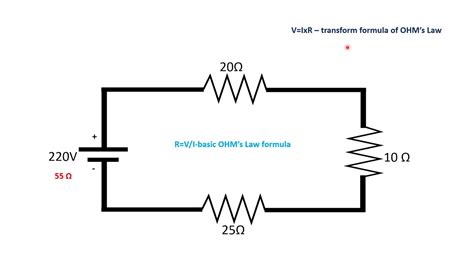 Ohms Law And Circuits