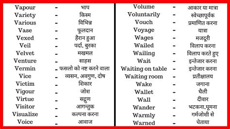 meaning of hindi word uksana in english