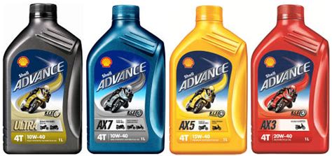 Lintah masuk dalam binatang yang memiliki badang memanjang dan menyusut seperti cacing. Shell introduces new Advance 4T range of motorcycle oils