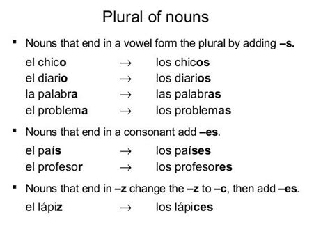 Plural Forms Of Nouns In Spanish Plurals Learn A New Language Plural Form Of Nouns