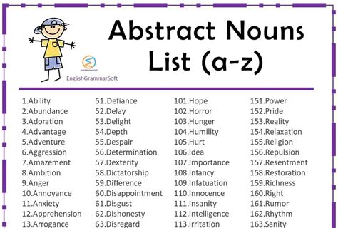 200 Abstract Nouns List A Z From Adjectives Verbs Suffix