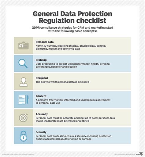 Cloud Gdpr Compliance Partners Note Lack Of Urgency Among Clients