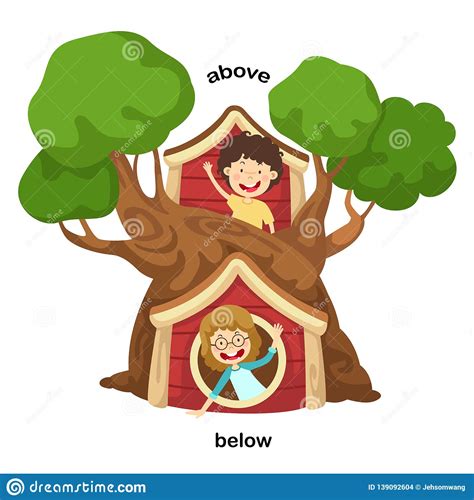 Opposite Below And Above Stock Vector Illustration Of Person 139092604