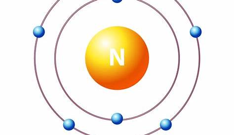 Diagram representation of the element nitrogen Vector Image