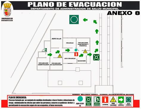 Plan De Emergencia Y Evacuacion