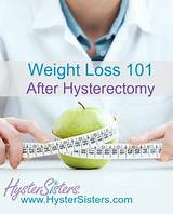 Photos of How Long Is Recovery From Hysterectomy Surgery