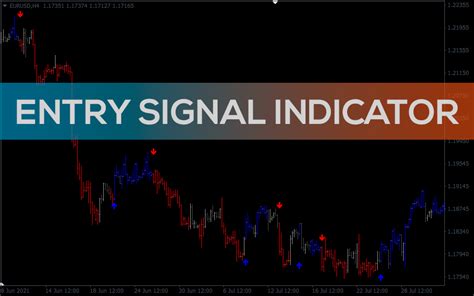 Entry Signal Indicator For Mt4 Download Free Indicatorspot