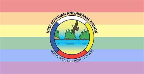 Pride Month 2021 Niisaachewan Anishinaabe Nation