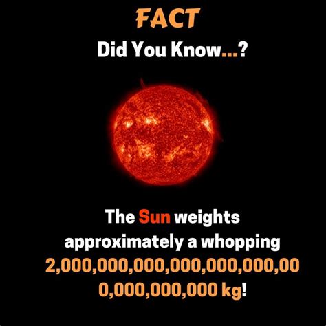 Fact Didyouknow The Sun Weights Approximately A Whopping