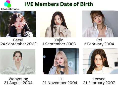 How Old Are Ive Members 2024 Updated K Pop Solutions