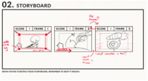 Storyboarding Hubpages