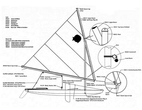 35 How To Rig A Sunfish Sailboat Diagram Wiring Diagram List