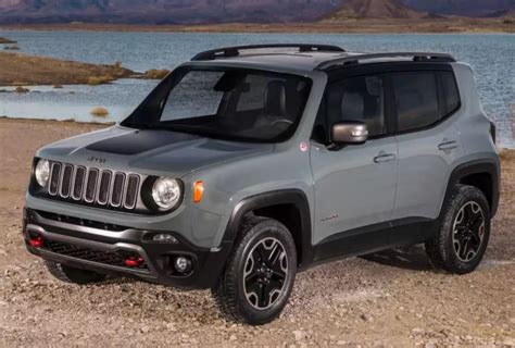 Easter Egg Hunting Never Ends With The Jeep Renegade