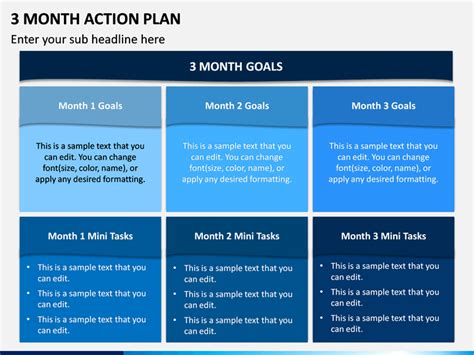 3 Month Action Plan Powerpoint Template Sketchbubble
