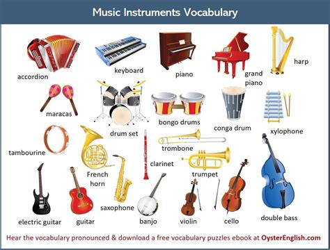 Vocabulary List English Vocabulary Indian Instruments Piano