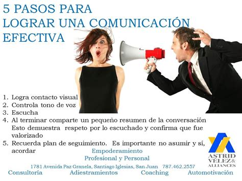 Comunicación Efectiva Comunicacion Efectiva Comunicacion Desarrollo