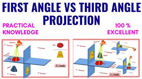 First Angle And Third Angle Jacksonilprince