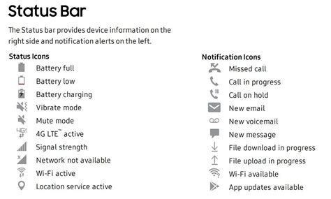 S8 Icon Glossary At Collection Of S8 Icon Glossary