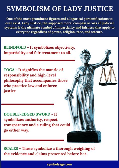 The definition of lady of the house is followed by practically usable example sentences which allow you to construct your own sentences based on it. Lady Justice - Symbolism and Meaning - Symbol Sage