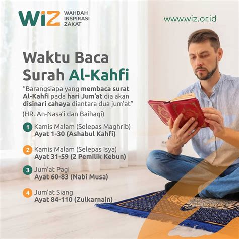 Yuk Baca Al Kahfi Wahdah Inspirasi Zakat