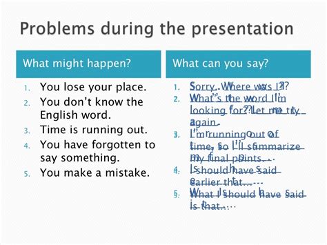 How To Do A Presentation In English