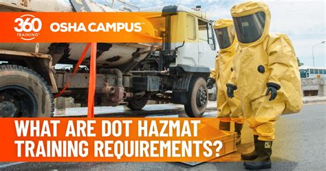 Dot Hazmat Training Requirements 360training