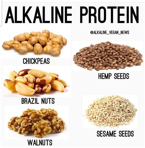 Alkaline Protein Beans And Seeds My Blog Dr Sebi Alkaline Food Dr