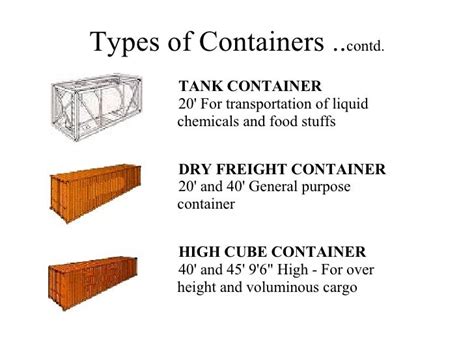 Free Download 20 Iso Tank Container Dimensions Programs To Help