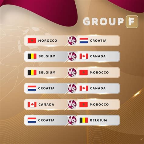 Groupe F Qatar 2022 Drapeaux Et Calendriers De La Coupe Du Monde De