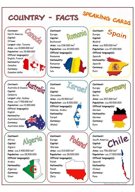 Country Facts Speaking Cards English Esl Worksheets For Distance