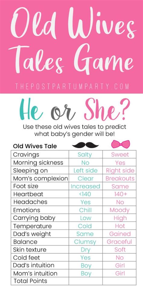 Printable Old Wives Tales Quiz To Predict Babys Gender Postpartum