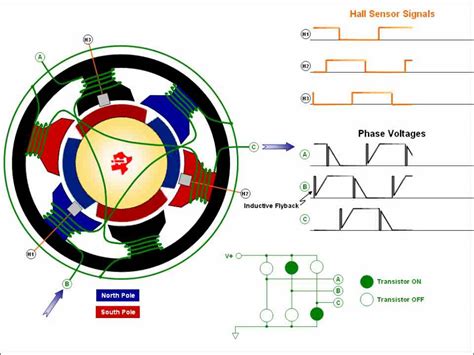 Brushless Motor Circuit Diagram