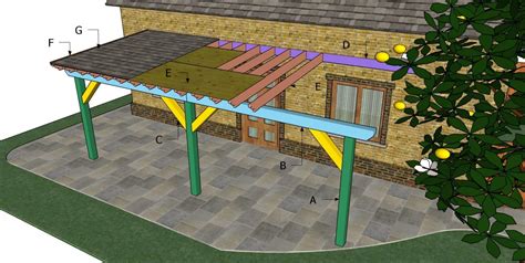 Patio Cover Free Diy Plans Howtospecialist How To Build Step By