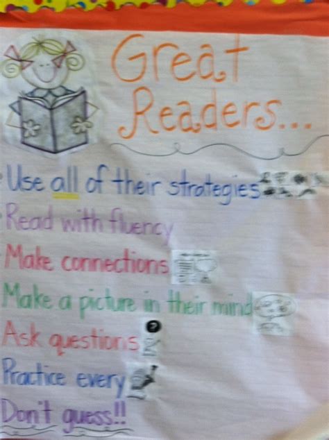 Great Readers Anchor Charts School Activities Readers