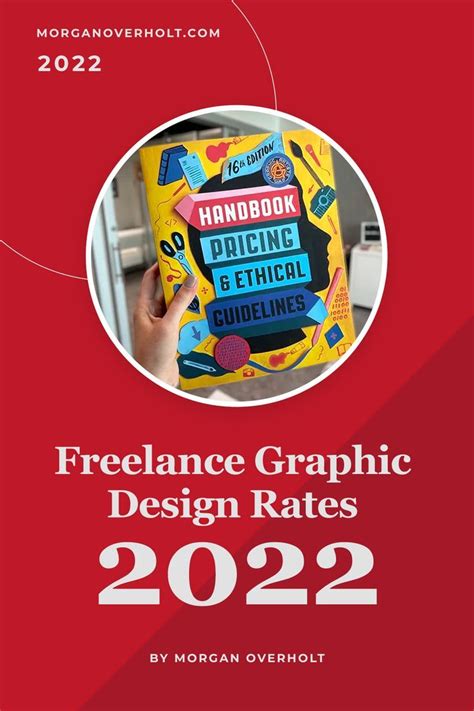 Freelance Graphic Design Rates How Much Should You Charge 2022 In