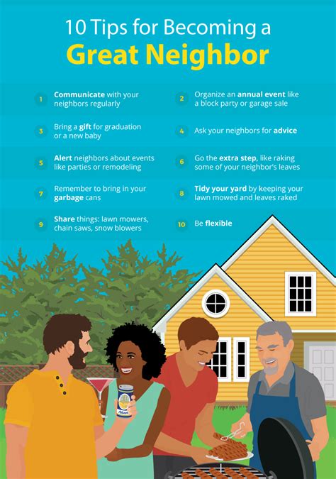 Tips For Being A Good Neighbor