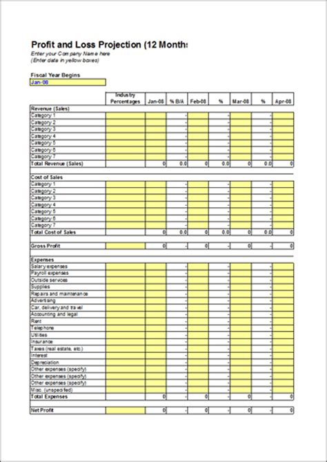 12 Month Profit And Loss Template Microsoft Excel Template Ms