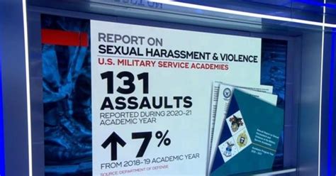 Sexual Assault Reports Rise At Us Military Academies Cbs News