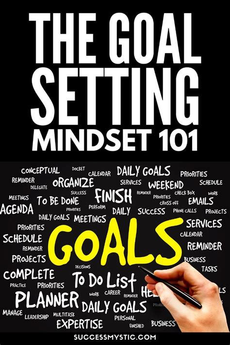 The Goal Setting Mindset 101 In 2020 Mindset Goal Setting Goals