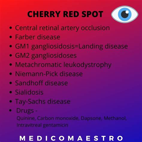 Cherry Red Spot Easy Mnemonic To Remember Causes Medicomaestro